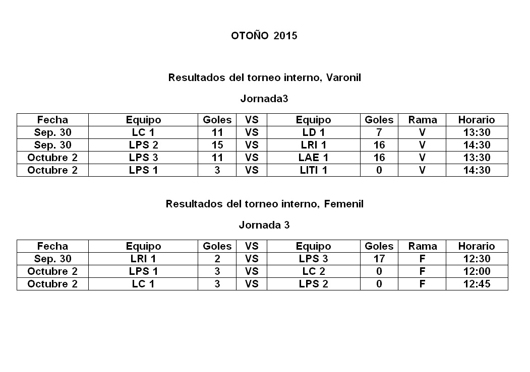 jornada 3