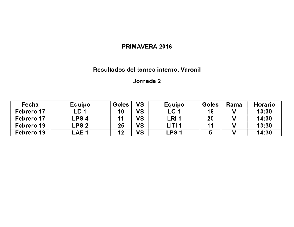 Jornada-2